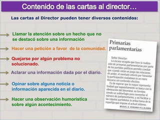 Haga clic para cambiar el estilo
de título
• Haga clic para modificar el estilo de texto
del patrón
– Segundo nivel
• Tercer nivel
– Cuarto nivel
» Quinto nivel
5
Haga clic para cambiar el estilo
de título
• Haga clic para modificar el estilo de texto
del patrón
– Segundo nivel
• Tercer nivel
– Cuarto nivel
» Quinto nivel
5
Hacer una petición a favor de la comunidad.
Aclarar una información dada por el diario.
Llamar la atención sobre un hecho que no
se destacó sobre una información
Quejarse por algún problema no
solucionado.
Hacer una observación humorística
sobre algún acontecimiento.
Opinar sobre alguna noticia o
información aparecida en el diario.
Las cartas al Director pueden tener diversos contenidos:
 