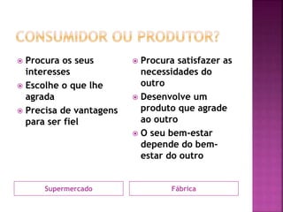 Supermercado Fábrica
 Procura os seus
interesses
 Escolhe o que lhe
agrada
 Precisa de vantagens
para ser fiel
 Procura satisfazer as
necessidades do
outro
 Desenvolve um
produto que agrade
ao outro
 O seu bem-estar
depende do bem-
estar do outro
 