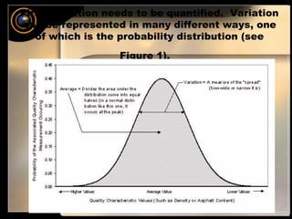 First, variation needs to be quantified. Variation 
can be represented in many different ways, one 
of which is the probability distribution (see 
Figure 1). 
 