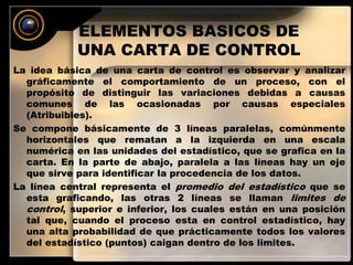 ELEMENTOS BASICOS DE 
UNA CARTA DE CONTROL 
La idea básica de una carta de control es observar y analizar 
gráficamente el comportamiento de un proceso, con el 
propósito de distinguir las variaciones debidas a causas 
comunes de las ocasionadas por causas especiales 
(Atribuibles). 
Se compone básicamente de 3 líneas paralelas, comúnmente 
horizontales que rematan a la izquierda en una escala 
numérica en las unidades del estadístico, que se grafica en la 
carta. En la parte de abajo, paralela a las líneas hay un eje 
que sirve para identificar la procedencia de los datos. 
La línea central representa el promedio del estadístico que se 
esta graficando, las otras 2 líneas se llaman limites de 
control, superior e inferior, los cuales están en una posición 
tal que, cuando el proceso esta en control estadístico, hay 
una alta probabilidad de que prácticamente todos los valores 
del estadístico (puntos) caigan dentro de los limites. 
 