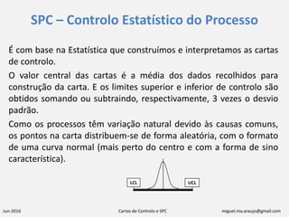 Jun-2016 Cartas de Controlo e SPC miguel.ma.araujo@gmail.com
SPC – Controlo Estatístico do Processo
É com base na Estatística que construímos e interpretamos as cartas
de controlo.
O valor central das cartas é a média dos dados recolhidos para
construção da carta. E os limites superior e inferior de controlo são
obtidos somando ou subtraindo, respectivamente, 3 vezes o desvio
padrão.
Como os processos têm variação natural devido às causas comuns,
os pontos na carta distribuem-se de forma aleatória, com o formato
de uma curva normal (mais perto do centro e com a forma de sino
característica).
UCLLCL
 
