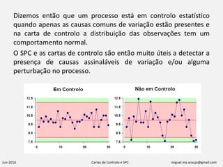 Jun-2016 Cartas de Controlo e SPC miguel.ma.araujo@gmail.com
Dizemos então que um processo está em controlo estatístico
quando apenas as causas comuns de variação estão presentes e
na carta de controlo a distribuição das observações tem um
comportamento normal.
O SPC e as cartas de controlo são então muito úteis a detectar a
presença de causas assinaláveis de variação e/ou alguma
perturbação no processo.
 