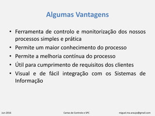 Jun-2016 Cartas de Controlo e SPC miguel.ma.araujo@gmail.com
Algumas Vantagens
• Ferramenta de controlo e monitorização dos nossos
processos simples e prática
• Permite um maior conhecimento do processo
• Permite a melhoria contínua do processo
• Útil para cumprimento de requisitos dos clientes
• Visual e de fácil integração com os Sistemas de
Informação
 
