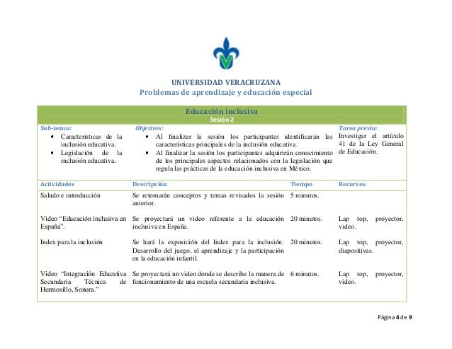 Cartas descriptivas. educacion inclusiva