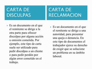 CARTA DE
DISCULPAS
CARTA DE
RECLAMACION
 Es un documento en el que
el remitente se dirige a la
otra parte para ofrecer
disculpas por alguna acción
u omisión cometida. Por
ejemplo, este tipo de carta
suele ser utilizado para
pedir disculpas a un cliente
o para pedir perdón por
algún error cometido en el
trabajo.
 Es un documento en el que
el remitente se dirige a una
autoridad, para presentar
una queja o denuncia. En
este tipo de documentos el
trabajador ejerce su derecho
de exigir que se solucione
un problema en su ámbito
laboral.
 