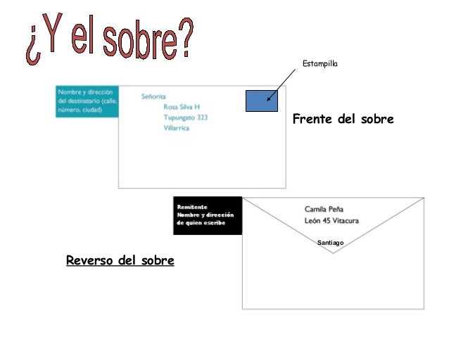Cartasformaleseinformales1ero 130408211957-phpapp02