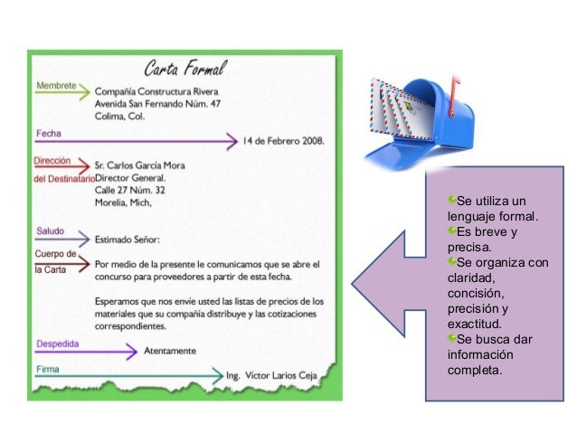 Cartas formales e informales 1 ero