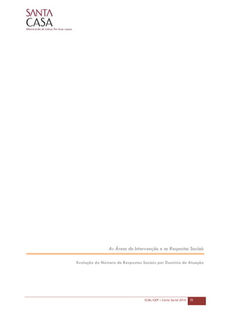 SCML/GEP | Carta Social 2014 35
As Áreas de Intervenção e as Respostas Sociais
Evolução do Número de Respostas Sociais por Domínio de Atuação
 