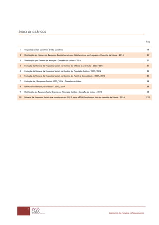 4
Gabinete de Estudos e Planeamento
ÍNDICE DE GRÁFICOS
Pág
1 Respostas Sociais Lucrativas e Não Lucrativas 19
2 Distribuição do Número de Respostas Sociais Lucrativas e Não Lucrativas por freguesia - Concelho de Lisboa - 2014 21
3 Distribuição por Domínio de Atuação - Concelho de Lisboa - 2014 27
4 Evolução do Número de Respostas Sociais no Domínio da Infância e Juventude - 2007/2014 31
5 Evolução do Número de Respostas Sociais no Domínio da População Adulta - 2007/2014 32
6 Evolução do Número de Respostas Sociais no Domínio da Família e Comunidade - 2007/2014 33
7 Evolução de 5 Respostas Sociais 2007/2014 - Concelho de Lisboa 38
8 Estrutura Residencial para Idosos - 2012/2014 38
9 Distribuição da Resposta Social Creche por Natureza Jurídica - Concelho de Lisboa - 2014 48
10 Número de Respostas Sociais que transitaram do ISS, IP para a SCML localizadas fora do concelho de Lisboa - 2014 129
 