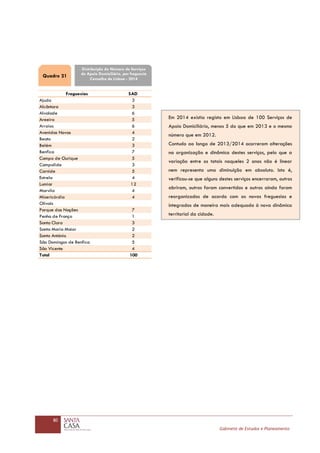 80
Gabinete de Estudos e Planeamento
Freguesias SAD
Ajuda 3
Alcântara 3
Alvalade 6
Areeiro 5
Arroios 6
Avenidas Novas 4
Beato 2
Belém 3
Benfica 7
Campo de Ourique 5
Campolide 3
Carnide 5
Estrela 4
Lumiar 12
Marvila 4
Misericórdia 4
Olivais
Parque das Nações 7
Penha de França 1
Santa Clara 3
Santa Maria Maior 2
Santo António 2
São Domingos de Benfica 5
São Vicente 4
Total 100
Quadro 21
Distribuição do Número de Serviços
de Apoio Domiciliário, por freguesia
Concelho de Lisboa - 2014
Em 2014 existia registo em Lisboa de 100 Serviços de
Apoio Domiciliário, menos 5 do que em 2013 e o mesmo
número que em 2012.
Contudo ao longo de 2013/2014 ocorreram alterações
na organização e dinâmica destes serviços, pelo que a
variação entre os totais naqueles 2 anos não é linear
nem representa uma diminuição em absoluto. Isto é,
verificou-se que alguns destes serviços encerraram, outros
abriram, outros foram convertidos e outros ainda foram
reorganizados de acordo com as novas freguesias e
integrados de maneira mais adequada à nova dinâmica
territorial da cidade.
 