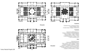 Fonte: Revista Projeto 220 
Elevador 
Elevador  