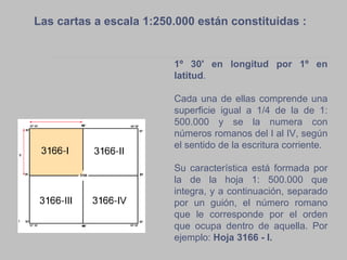 1º 30' en longitud por 1º en latitud .  Cada una de ellas comprende una superficie igual a 1/4 de la de 1: 500.000 y se la numera con números romanos del I al IV, según el sentido de la escritura corriente.  Su característica está formada por la de la hoja 1: 500.000 que integra, y a continuación, separado por un guión, el número romano que le corresponde por el orden que ocupa dentro de aquella. Por ejemplo:  Hoja 3166 - I. Las cartas a escala 1:250.000 están constituidas : 