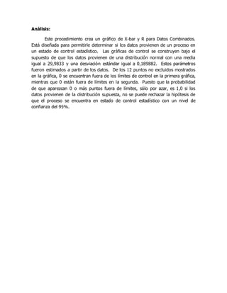 Análisis:
Este procedimiento crea un gráfico de X-bar y R para Datos Combinados.
Está diseñada para permitirle determinar si los datos provienen de un proceso en
un estado de control estadístico. Las gráficas de control se construyen bajo el
supuesto de que los datos provienen de una distribución normal con una media
igual a 29,9833 y una desviación estándar igual a 0,189882. Estos parámetros
fueron estimados a partir de los datos. De los 12 puntos no excluidos mostrados
en la gráfica, 0 se encuentran fuera de los límites de control en la primera gráfica,
mientras que 0 están fuera de límites en la segunda. Puesto que la probabilidad
de que aparezcan 0 o más puntos fuera de límites, sólo por azar, es 1,0 si los
datos provienen de la distribución supuesta, no se puede rechazar la hipótesis de
que el proceso se encuentra en estado de control estadístico con un nivel de
confianza del 95%.
 