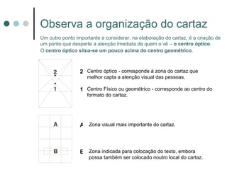 Observa a organização do cartaz Um outro ponto importante a considerar, na elaboração do cartaz, é a criação de  um ponto que desperte a atenção imediata de quem o vê –  o centro óptico .  O  centro óptico situa-se um pouco acima do centro geométrico .   Centro Físico ou geométrico - corresponde ao centro do formato do cartaz. 1 Zona indicada para colocação do texto, embora possa também ser colocado noutro local do cartaz. B Centro óptico - corresponde à zona do cartaz que  melhor capta a atenção visual das pessoas. 2 Zona visual mais importante do cartaz. A 