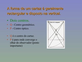 A forma de um cartaz é geralmente rectangular e disposto na vertical. Dois centros. Q  - Centro geométrico. P  - Centro óptico. Q  é o centro do cartaz. P  é para onde converge o olhar do observador (ponto importante) 
