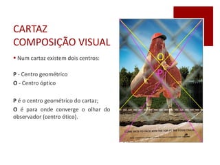 CARTAZ
COMPOSIÇÃO VISUAL
 Num cartaz existem dois centros:
P - Centro geométrico
O - Centro óptico
P é o centro geométrico do cartaz;
O é para onde converge o olhar do
observador (centro ótico).
 