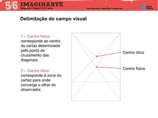 Delimitação do campo visual
2 – Centro ótico:
corresponde à zona do
cartaz para onde
converge o olhar do
observador.
1 – Centro físico:
corresponde ao centro
do cartaz determinado
pelo ponto de
cruzamento das
diagonais.
Centro ótico
Centro físico
 