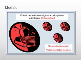 Modelo:
Frases menores com alguma explicação ou
orientação. (Dispensável)
Uma ilustração central.
Várias ilustrações menores.
 