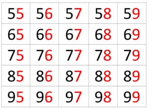 55 56 57 58 59
65 66 67 68 69
75 76 77 78 79
85 86 87 88 89
95 96 97 98 99
 