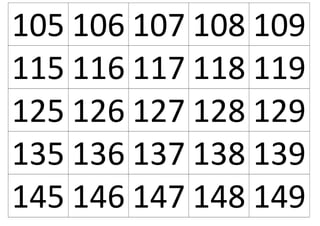 105 106 107 108 109
115 116 117 118 119
125 126 127 128 129
135 136 137 138 139
145 146 147 148 149
 