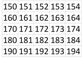 150 151 152 153 154
160 161 162 163 164
170 171 172 173 174
180 181 182 183 184
190 191 192 193 194
 