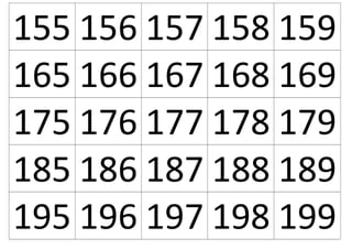 155 156 157 158 159
165 166 167 168 169
175 176 177 178 179
185 186 187 188 189
195 196 197 198 199
 