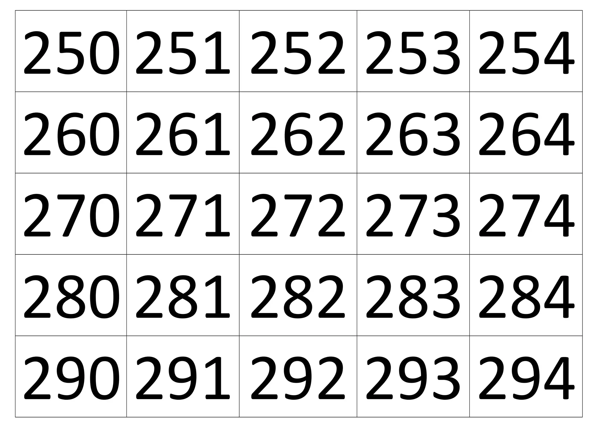 Cartaz numeros - 200 a 299 | PPT