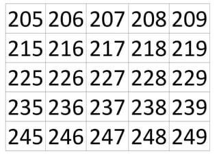 205 206 207 208 209
215 216 217 218 219
225 226 227 228 229
235 236 237 238 239
245 246 247 248 249
 