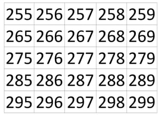 255 256 257 258 259
265 266 267 268 269
275 276 277 278 279
285 286 287 288 289
295 296 297 298 299
 