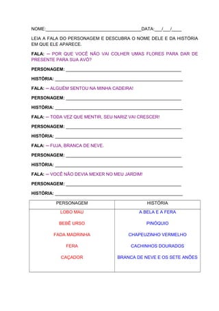NOME:_______________________________________DATA:___/___/____
LEIA A FALA DO PERSONAGEM E DESCUBRA O NOME DELE E DA HISTÓRIA
EM QUE ELE APARECE.
FALA: ─ POR QUE VOCÊ NÃO VAI COLHER UMAS FLORES PARA DAR DE
PRESENTE PARA SUA AVÓ?
PERSONAGEM: _______________________________________________
HISTÓRIA: ____________________________________________________
FALA: ─ ALGUÉM SENTOU NA MINHA CADEIRA!
PERSONAGEM: _______________________________________________
HISTÓRIA: ____________________________________________________
FALA: ─ TODA VEZ QUE MENTIR, SEU NARIZ VAI CRESCER!
PERSONAGEM: _______________________________________________
HISTÓRIA: ____________________________________________________
FALA: ─ FUJA, BRANCA DE NEVE.
PERSONAGEM: _______________________________________________
HISTÓRIA: ____________________________________________________
FALA: ─ VOCÊ NÃO DEVIA MEXER NO MEU JARDIM!
PERSONAGEM: _______________________________________________
HISTÓRIA: ____________________________________________________
PERSONAGEM

HISTÓRIA

LOBO MAU

A BELA E A FERA

BEBÊ URSO

PINÓQUIO

FADA MADRINHA

CHAPEUZINHO VERMELHO

FERA

CACHINHOS DOURADOS

CAÇADOR

BRANCA DE NEVE E OS SETE ANÕES

 