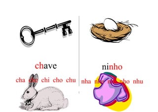 chave                ninho
cha che chi cho chu nha nhe nhi nho nhu
 