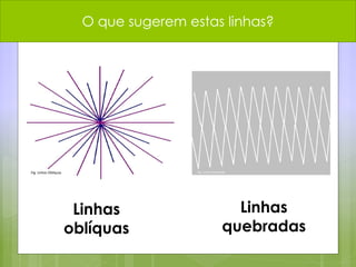 Linhas
oblíquas
O que sugerem estas linhas?
Linhas
quebradas
 