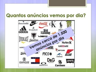 Quantos anúncios vemos por dia?
 