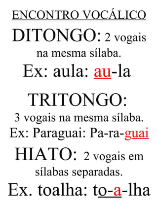ENCONTRO VOCÁLICO
DITONGO: 2 vogais
na mesma sílaba.
Ex: aula: au-la
TRITONGO:
3 vogais na mesma sílaba.
Ex: Paraguai: Pa-ra-guai
HIATO: 2 vogais em
sílabas separadas.
Ex. toalha: to-a-lha
 