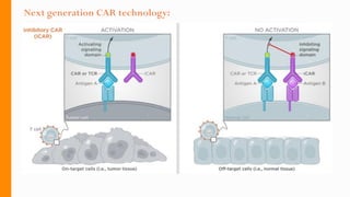 Car t cells | PDF