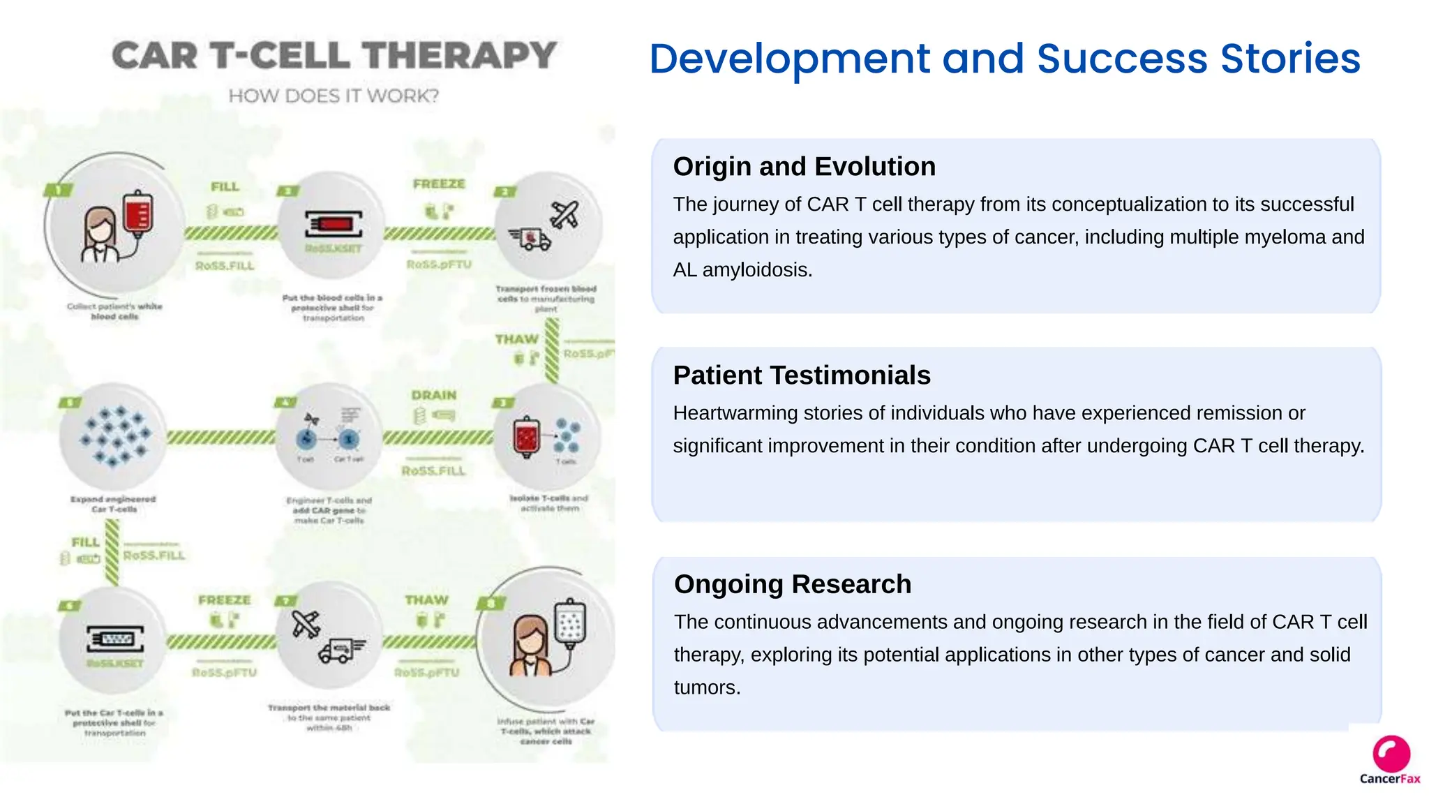 CAR T Cell therapy in Israel-Breaking boundaries.pptx