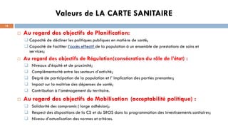 Valeurs de LA CARTE SANITAIRE
18
 Au regard des objectifs de Planification:
 Capacité de décliner les politiques publiques en matière de santé;
 Capacité de faciliter l’accès effectif de la population à un ensemble de prestations de soins et
services;
 Au regard des objectifs de Régulation(consécration du rôle de l’état) :
 Niveaux d’équité et de proximité;
 Complémentarité entre les secteurs d’activité;
 Degré de participation de la population et l’ implication des parties prenantes;
 Impact sur la maitrise des dépenses de santé;
 Contribution à l’aménagement du territoire.
 Au regard des objectifs de Mobilisation (acceptabilité politique) :
 Solidarité des compromis ( large adhésion);
 Respect des dispositions de la CS et du SROS dans la programmation des investissements sanitaires;
 Niveau d’actualisation des normes et critères.
 