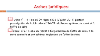 Assises juridiques:
3
 Dahir n° 1-11-83 du 29 rejeb 1432 (2 juillet 2011) portant
promulgation de la loi cadre n° 34-09 relative au système de santé et à
l'offre de soins
Décret n°2-14-562 du relatif à l'organisation de l'offre de soins, à la
carte sanitaire et aux schémas régionaux de l'offre de soins
 