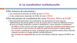 6- La coordination institutionnelle
32
Des instances de concertation :
 une commission nationale de l'offre de soins (CNOS)
 et des commissions régionales de l'offre de soins (CROS);
Des mécanismes de coordination des soins: Réseaux, filières et SAMU
 Des dispositifs particuliers de coordination des prestations de soins entre les
établissements du secteur public et ceux du secteur privé et entre les différents niveaux
de prise en charge hospitalier, externe et ambulatoire, seront institués et notamment:
o des filières et des niveaux de soins organisés à partir des médecins généralistes pour
le secteur privé et des services de soins de santé de base pour le secteur public;
o des réseaux coordonnés de soins, notamment pour les patients atteints d'une affection
exigeant une prise en charge globale multidisciplinaire;
o des systèmes de régulation des services d'assistance médicale urgente (SAMU)» art
16
 