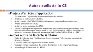 Autres outils de la CS
33
Projets d’arrêtés d’application
1. Décret relatif à l’organisation du numerus clausus des officines;
2. Arrêté sur la carte sanitaire (BOSS);
3. Arrêté conjoint relatif à la définition des besoins en ressources humaines de santé;
4. Arrêtés approuvant les SROS;
5. Arrêté portant organisation des EMS;
6. Décrets/Arrêtés portant dispositions particulières de coordination des prestations de soins
entre les établissements du secteur public et ceux du secteur privé relatives aux filières de
soins, aux réseaux cordonnées de soins et aux SAMU prévues à l’art 16 de la L34-09 .
Autres outils de la carte sanitaire
1. Cadre de référence pour l’établissement des prévisions de l’offre de soins y compris les
structures d’appui,
2. Circulaire relative à l’organisation du mode mobile,
3. Circulaire portant organisation des centres de référence et des pôles d’excellence,
4. Méthodologie d’élaboration des SROS
 