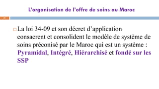 L’organisation de l’offre de soins au Maroc
41
 La loi 34-09 et son décret d’application
consacrent et consolident le modèle de système de
soins préconisé par le Maroc qui est un système :
Pyramidal, Intégré, Hiérarchisé et fondé sur les
SSP
 