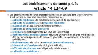 Les établissements de santé privés
Article 14 L34-09
58
 Les établissements de santé prestataires de soins et services dans le secteur privé,
à but lucratif ou non, sont constitués notamment des:
o cabinets médicaux (de médecine générale et de spécialité) ;
o cabinets de radiologie et d'imagerie médicale;
o installations d' assistance médicale urgente;
o cabinets de médecine dentaire;
o cliniques et établissements qui leur sont assimilés;
o établissements médico-sociaux assurant une prise en charge médicalisée
des personnes âgées et, de manière générale, des personnes à besoins
spécifiques;
o établissements de soins de suite et de convalescence;
o laboratoires d'analyses de biologie médicale;
o officines de pharmacie et dépôts de médicaments;
o cabinets paramédicaux.
 