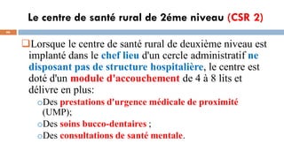 Le centre de santé rural de 2éme niveau (CSR 2)
66
Lorsque le centre de santé rural de deuxième niveau est
implanté dans le chef lieu d'un cercle administratif ne
disposant pas de structure hospitalière, le centre est
doté d'un module d'accouchement de 4 à 8 lits et
délivre en plus:
oDes prestations d'urgence médicale de proximité
(UMP);
oDes soins bucco-dentaires ;
oDes consultations de santé mentale.
 