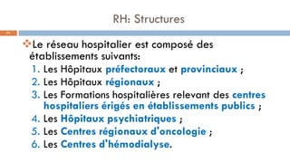 RH: Structures
71
❖Le réseau hospitalier est composé des
établissements suivants:
1. Les Hôpitaux préfectoraux et provinciaux ;
2. Les Hôpitaux régionaux ;
3. Les Formations hospitalières relevant des centres
hospitaliers érigés en établissements publics ;
4. Les Hôpitaux psychiatriques ;
5. Les Centres régionaux d'oncologie ;
6. Les Centres d'hémodialyse.
 