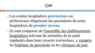 CHP
76
 Les centres hospitaliers provinciaux ou
préfectoraux dispensent des prestations de soins
hospitaliers de premier niveau.
 Ils sont composés de l'ensemble des établissements
hospitaliers relevant du ministère de la santé
implantés dans leurs ressorts territoriaux, y compris
les hôpitaux de proximité ou les cliniques de jour.
 