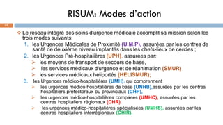 RISUM: Modes d’action
83
❖ Le réseau intégré des soins d'urgence médicale accomplit sa mission selon les
trois modes suivants:
1. les Urgences Médicales de Proximité (U.M.P), assurées par les centres de
santé de deuxième niveau implantés dans les chefs-lieux de cercles ;
2. les Urgences Pré-hospitalières (UPH), assurées par:
➢ les moyens de transport de secours de base,
➢ les services médicaux d'urgence et de réanimation (SMUR)
➢ les services médicaux héliportés (HELISMUR);
3. les Urgences médico-hospitalières (UMH), qui comprennent
➢ les urgences médico hospitalières de base (UNHB),assurées par les centres
hospitaliers préfectoraux ou provinciaux (CHP),
➢ les urgences médico-hospitalières complètes (UMHC), assurées par les
centres hospitaliers régionaux (CHR)
➢ les urgences médico-hospitalières spécialisées (UMHS), assurées par les
centres hospitaliers interrégionaux (CHIR).
 