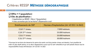 Critères RESSP MÉTHODE DÉMOGRAPHIQUE
99
Etablissements de SSP Normes d’implantation (Art 43 D2-14-562)
C.S.R 1er niveau 7.000 habitants
C.S.R 2ème niveau 25.000 habitants
C.S.U 1er niveau 25.000 habitants
C.S.U 2ème niveau 50.000 habitants
 Offre = f (population)
 Clés de planification :
▪ Application au RESSP : Nbre= f(population)
▪ Avec correction par le territoire*: Dispensaire rural
*«Lorsque le territoire de desserte du centre de santé rural de premier niveau est étendu, il est possible de
créer en plus dudit centre, un ou deux dispensaires ruraux qui lui sont rattachés et qui sont placés chacun sous la
responsabilité d’un(e) infirmier(e)». Art 22 D2-14-562
 
