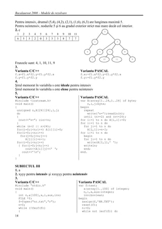 Bacalaureat 2008 – Modele de rezolvare

Pentru intensiv, drumul (5,4), (4,2), (2,1), (1,6), (6,3) are lungimea maximă 5.
Pentru neintensiv, nodurile 5 şi 6 au gradul exterior strict mai mare decât cel interior.
2. c                                                                5
 1   2    3   4   5    6   7     8   9   10   11
 6   5    5   2   0    3   3     3   8   7    7
                                                               2                3




                                                       4           6        7        8


                                                           1           10       11       9

Frunzele sunt: 4, 1, 10, 11, 9
3.
Varianta C/C++                                      Varianta PASCAL
f.x=f1.x*f2.y+f1.y*f2.x                             f.x:=f1.x*f2.y+f1.y*f2.x
f.y=f1.y*f2.y                                       f.y:=f1.y*f2.y
4.
Şirul memorat în variabila s este ideale pentru intensiv
Şirul memorat în variabila s este elene pentru neintensiv
5.
Varianta C/C++                                  Varianta PASCAL
#include <iostream.h>                               var A:array[1..24,1..24] of byte;
void main()                                             n,i,j:byte;
{                                                   begin
 unsigned n,A[24][24],i,j;                            repeat
 do                                                     write(‘n=’);readln(n);
 {                                                    until (n>=2) and (n<=24);
  cout<<”n=”; cin>>n;                               for i:=1 to n do A[i,i]:=0;
 }                                                  for i:=1 to n do
 while (n<2 || n>24);                                 for j:=1 to n do
 for(i=0;i<n;i++) A[i][i]=0;                            A[j,i]:=n-I;
 for(i=0;i<n;i++)                                   for i:=1 to n do
   for(j=0;j<n;j++)                                   begin
      A[j][i]=n-i;                                    for j:=1 to n do
 for(i=0;i<n;i++)                                       write(A[I,j],’ ‘);
  { for(j=0;j<n;j++)                                  writeln;
      cout<<A[i][j]<<’ ‘;                             end;
    cout<<’n’;                                     end.
  }
}

SUBIECTUL III
1. a
2. xyyy pentru intensiv şi xxxyyy pentru neintensiv
3.
Varianta C/C++                               Varianta PASCAL
#include “stdio.h”                                 var f:text;
void main()                                           a:array[1..100] of integer;
{                                                     n,i,x,aux:integer;
  int n,a[100],x,i,aux,inv;                           inv:boolean;
  FILE *f;                                         begin
  f=fopen(“nr.txt”,”r”);                             assign(f,’NR.TXT’);
  n=0;                                               reset(f);
  while (!feof(f))                                   n:=0;
  {                                                  while not (eof(f)) do
14
 