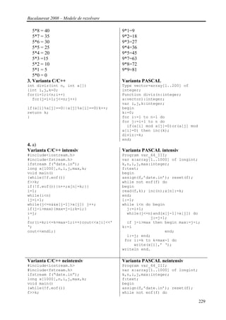Bacalaureat 2008 – Modele de rezolvare

   5*8 = 40                              9*1=9
   5*7 = 35                              9*2=18
   5*6 = 30                              9*3=27
   5*5 = 25                              9*4=36
   5*4 = 20                              9*5=45
   5*3 =15                               9*7=63
   5*2 = 10                              9*8=72
   5*1 = 5                               9*9=81
   5*0 = 0
3. Varianta C/C++                        Varianta PASCAL
int diviz(int n, int a[])                Type vector=array[1..200] of
{int i,j,k=0;                            integer;
for(i=1;i<n;i++)                         Function diviz(n:integer;
  for(j=i+1;j<=n;j++)                    a:vector):integer;
                                         var i,j,k:integer;
if(a[i]%a[j]==0||a[j]%a[i]==0)k++;       begin
return k;                                k:=0;
}                                        for i:=1 to n-1 do
                                         for j:=i+1 to n do
                                           if(a[i] mod a[j]=0)or(a[j] mod
                                         a[i]=0) then inc(k);
                                         diviz:=k;
                                         end;
4. a)
Varianta C/C++ intensiv                  Varianta PASCAL intensiv
#include<iostream.h>                     Program var_64_III;
#include<fstream.h>                      var x:array[1..1000] of longint;
ifstream f(“date.in”);                   k,n,i,j,max:integer;
long x[1000],n,i,j,max,k;                f:text;
void main()                              begin
{while(!f.eof())                         assign(f,’date.in’); reset(f);
f>>k;                                    while not eof(f) do
if(!f.eof()){n++;x[n]=k;}}               begin
i=1;                                     read(f,k); inc(n);x[n]:=k;
while(i<n)                               end;
{j=i+1;                                  i:=1;
while(j<=n&&x[j-1]>x[j]) j++;            while i<n do begin
if(j-i>max){max=j-i;k=i;}                  j:=i+1;
i=j;                                       while(j<=n)and(x[j-1]>x[j]) do
}                                                    j:=j+1;
for(i=k;i<=k+max-1;i++)cout<<x[i]<<’       if j-i>max then begin max:=j-i;
‘;                                       k:=i
cout<<endl;}                                               end;
                                           i:=j; end;
                                          for i:=k to k+max-1 do
                                              write(x[i],’ ‘);
                                         writeln end.


Varianta C/C++ neintensiv                Varianta PASCAL neintensiv
#include<iostream.h>                     Program var_64_III;
#include<fstream.h>                      var x:array[1..1000] of longint;
ifstream f(“date.in”);                   k,n,i,j,max:integer;
long x[1000],n,i,j,max,k;                f:text;
void main()                              begin
{while(!f.eof())                         assign(f,’date.in’); reset(f);
f>>k;                                    while not eof(f) do

                                                                            229
 