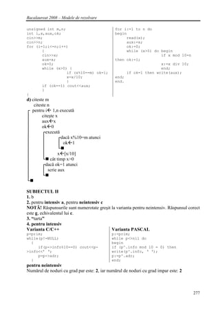 Bacalaureat 2008 – Modele de rezolvare

unsigned int m,n;                             for i:=1 to n do
int i,x,aux,ok;                               begin
cin>>m;                                            read(x);
cin>>n;                                            aux:=x;
for (i=1;i<=n;i++)                                 ok:=0;
       {                                           while (x>0) do begin
       cin>>x;                                                    if x mod 10=n
       aux=x;                                 then ok:=1;
       ok=0;                                                      x:=x div 10;
       while (x>0) {                                              end;
                  if (x%10==m) ok=1;               if ok=1 then write(aux);
                  x=x/10;                     end;
                  }                           end.
       if (ok==1) cout<<aux;
       }
}
d) citeste m
    citeste n
┌ pentru i 1,n execută
│        citeşte x
│        aux x
│        ok 0
│        ┌execută
│        │        ┌dacă x%10=m atunci
│        │        │ ok 1
│        │        └
│        │        x [x/10]
│        └ cât timp x>0
│        ┌dacă ok=1 atunci
│        │ scrie aux
│        └
└

SUBIECTUL II
1. b
2. pentru intensiv a, pentru neintensiv c
NOTĂ! Răspunsurile sunt numerotate greşit la varianta pentru neintensiv. Răspunsul corect
este g, echivalentul lui c.
3. “tarta”
4. pentru intensiv
Varianta C/C++                            Varianta PASCAL
p=prim;                                     p:=prim;
while(p!=NULL)                              while p<>nil do
  {                                         begin
     if(p->info%10==0) cout<<p-             if (p^.info mod 10 = 0) then
>info<<’ ‘;                                 write(p^.info, ‘ ‘);
     p=p->adr;                              p:=p^.adr;
  }                                         end;
pentru neintensiv
Numărul de noduri cu grad par este: 2, iar numărul de noduri cu grad impar este: 2



                                                                                     277
 